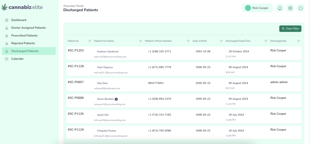 LeafClinic Prescriber Portal discharged patients section displaying treatment outcomes and discharge notes.